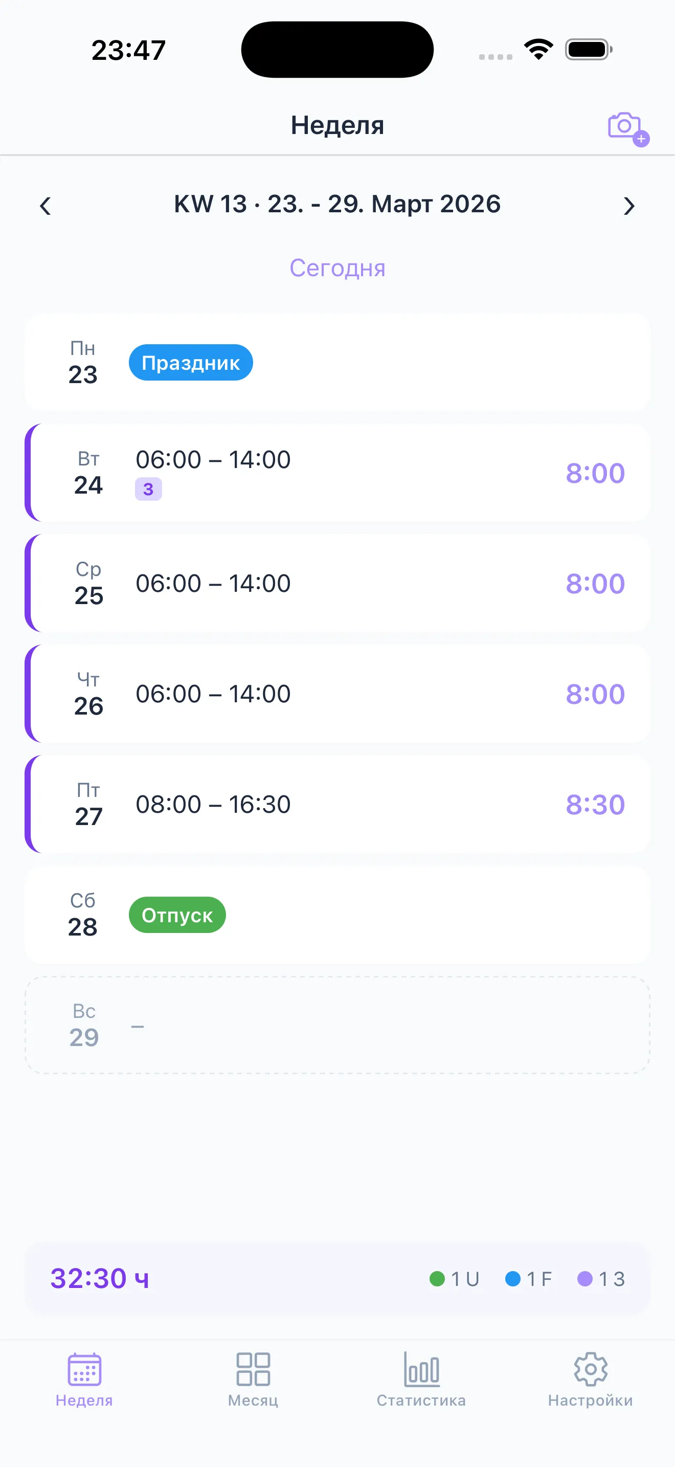 Обзор недели