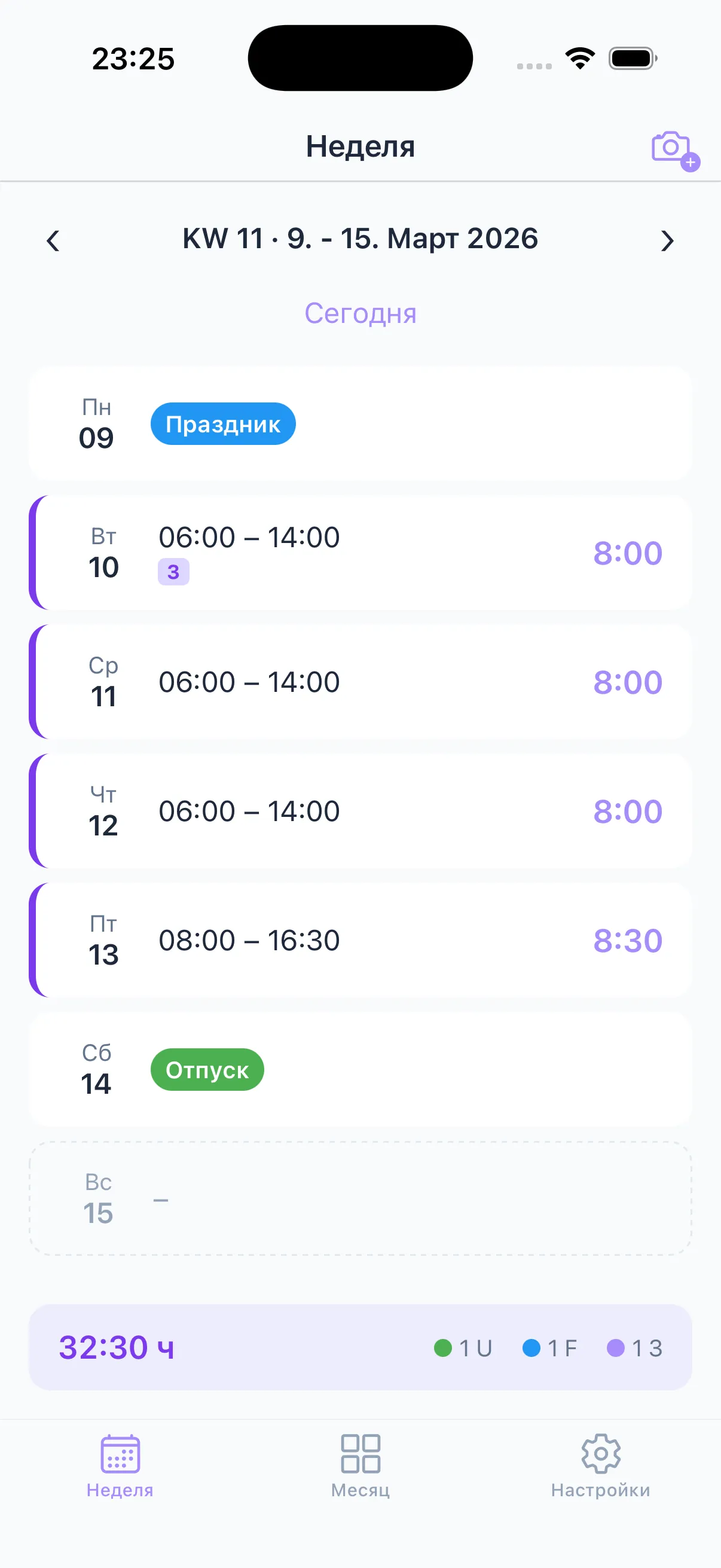 Обзор недели