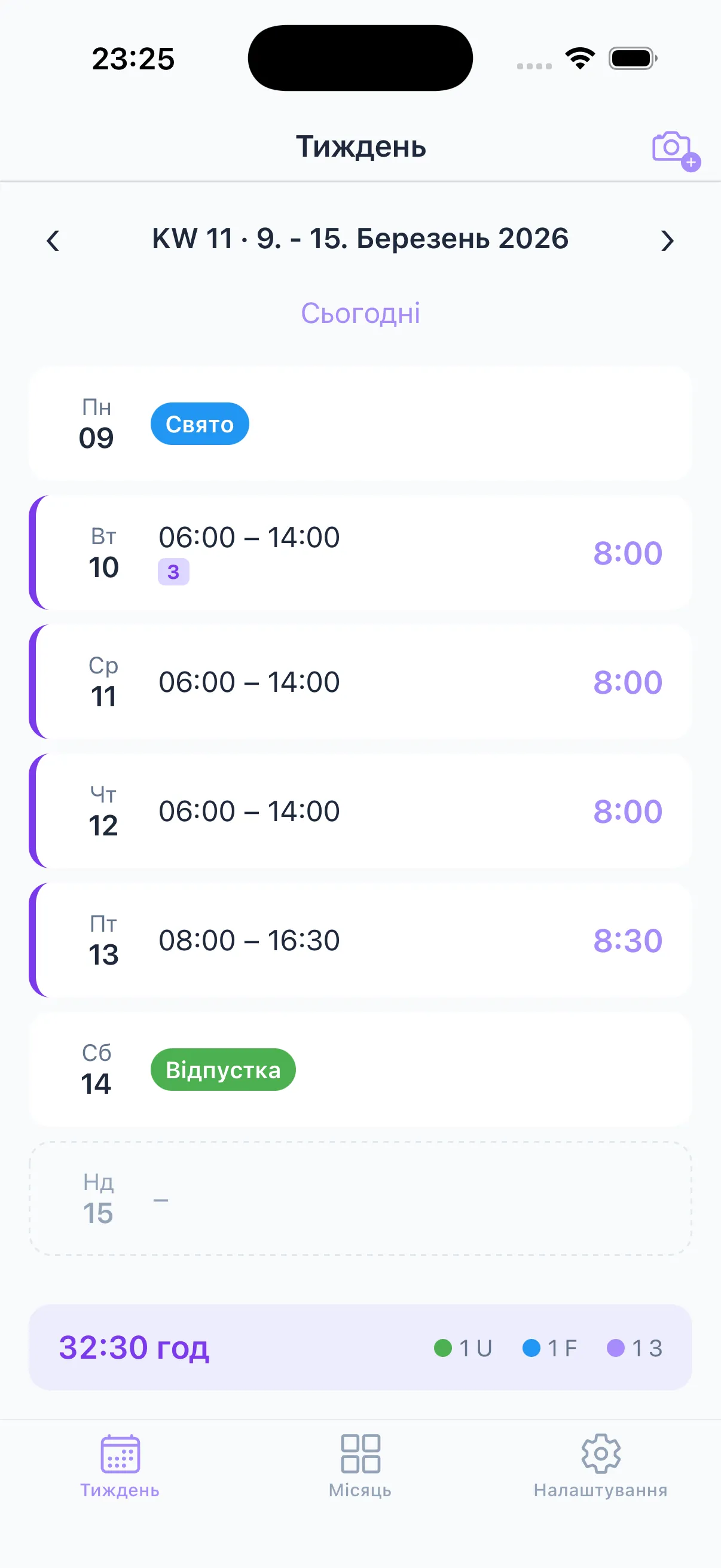 Огляд тижня